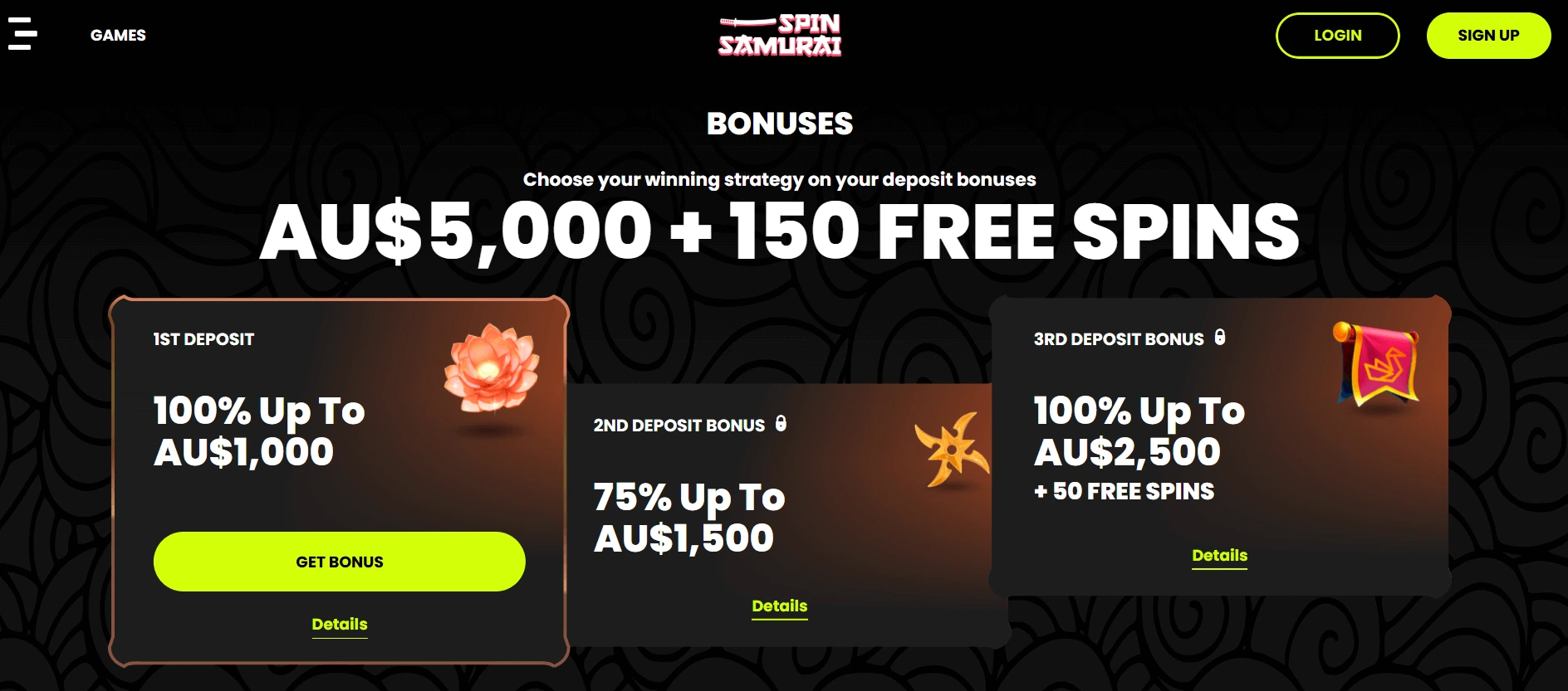 What is a $15 deposit bonus in australian casinos What is a $15 deposit bonus in australia